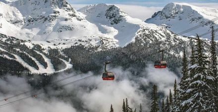 Top Things to Do in Whistler article image