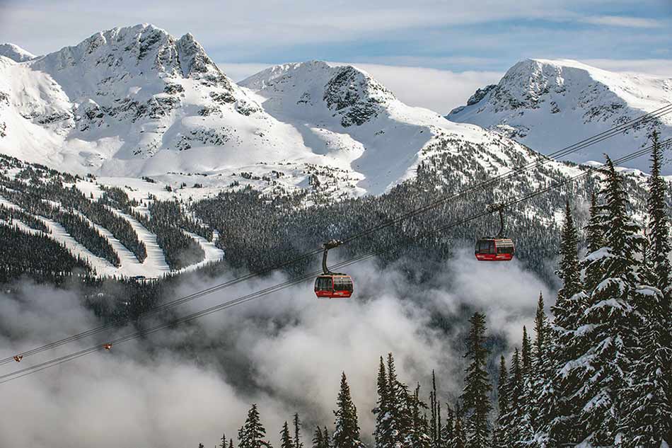 Top Things to Do in Whistler article image